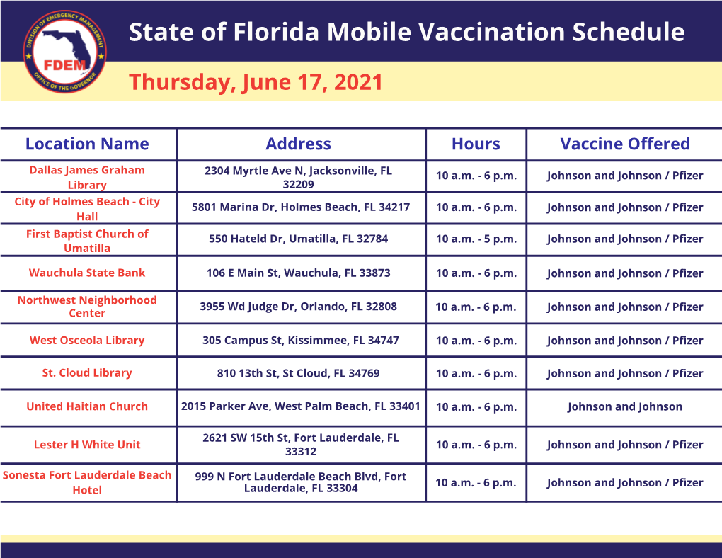 Mobile Vaccination Schedule 6.17