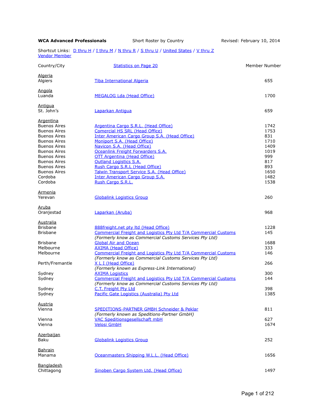 Page 1 of 212 Dhaka Expolanka Bangladesh Ltd 1029 Dhaka Navana Logistics Ltd