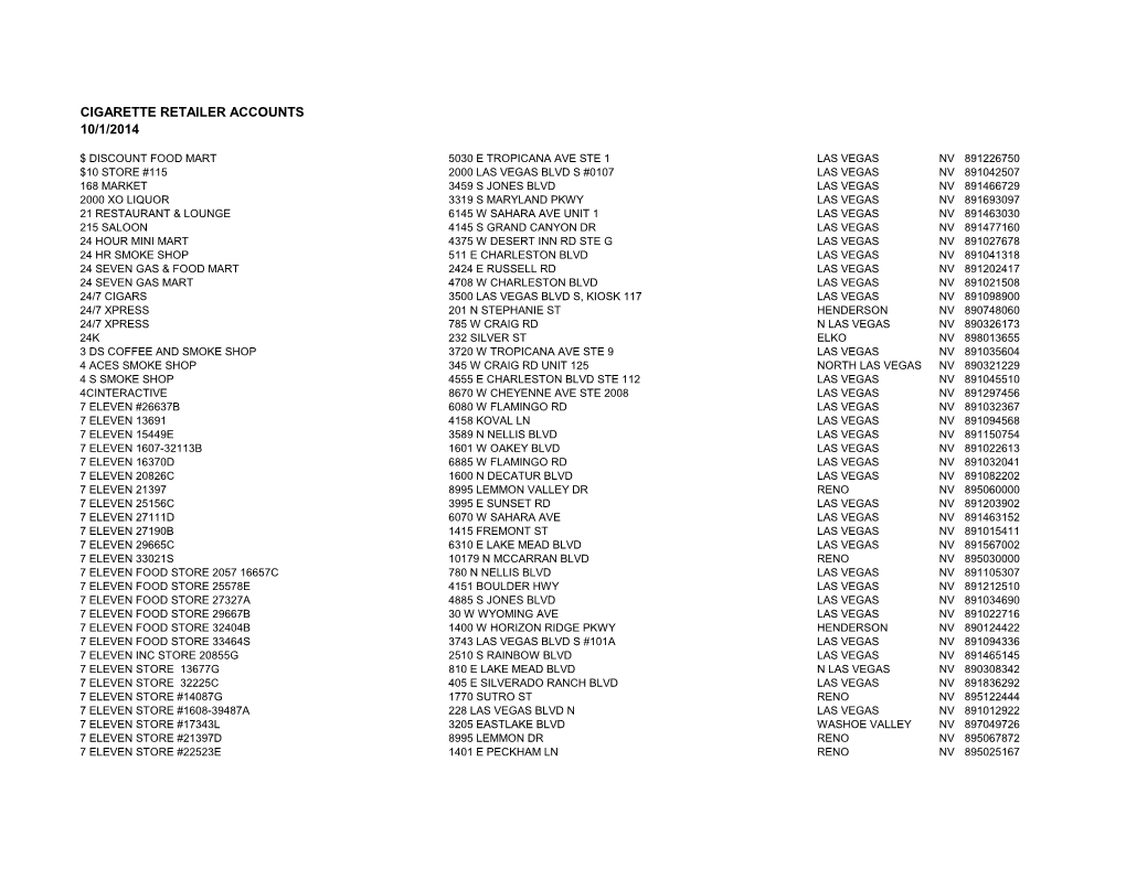 Cigarette Retailer Accounts 10/1/2014