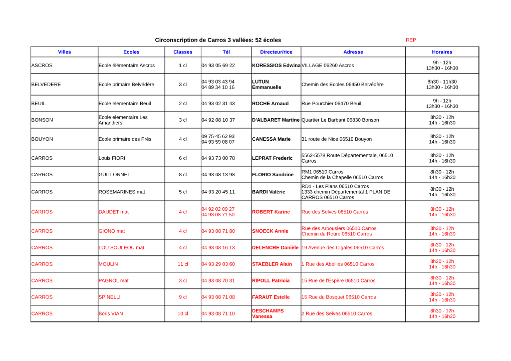 Circonscription De Carros 3 Vallées: 52 Écoles REP