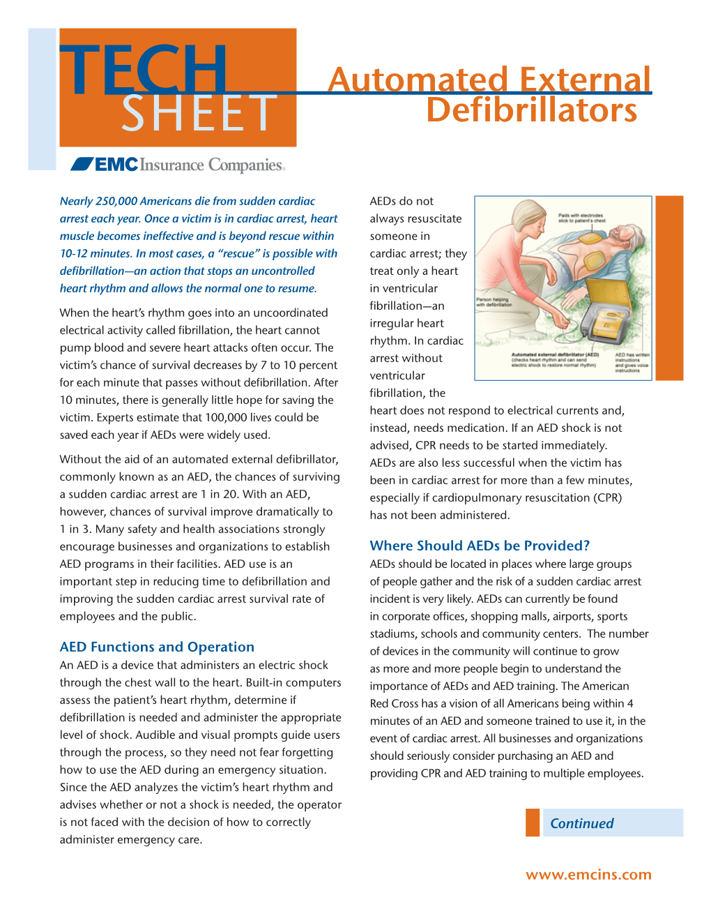 Automated External Defibrillators