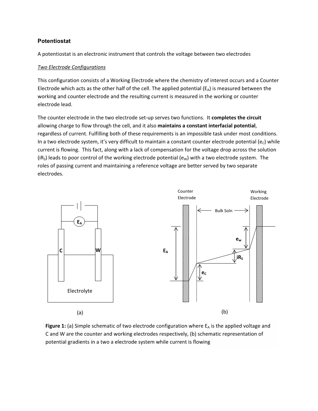 Potentiostat a Potentiostat Is an Electronic Instrument That Controls