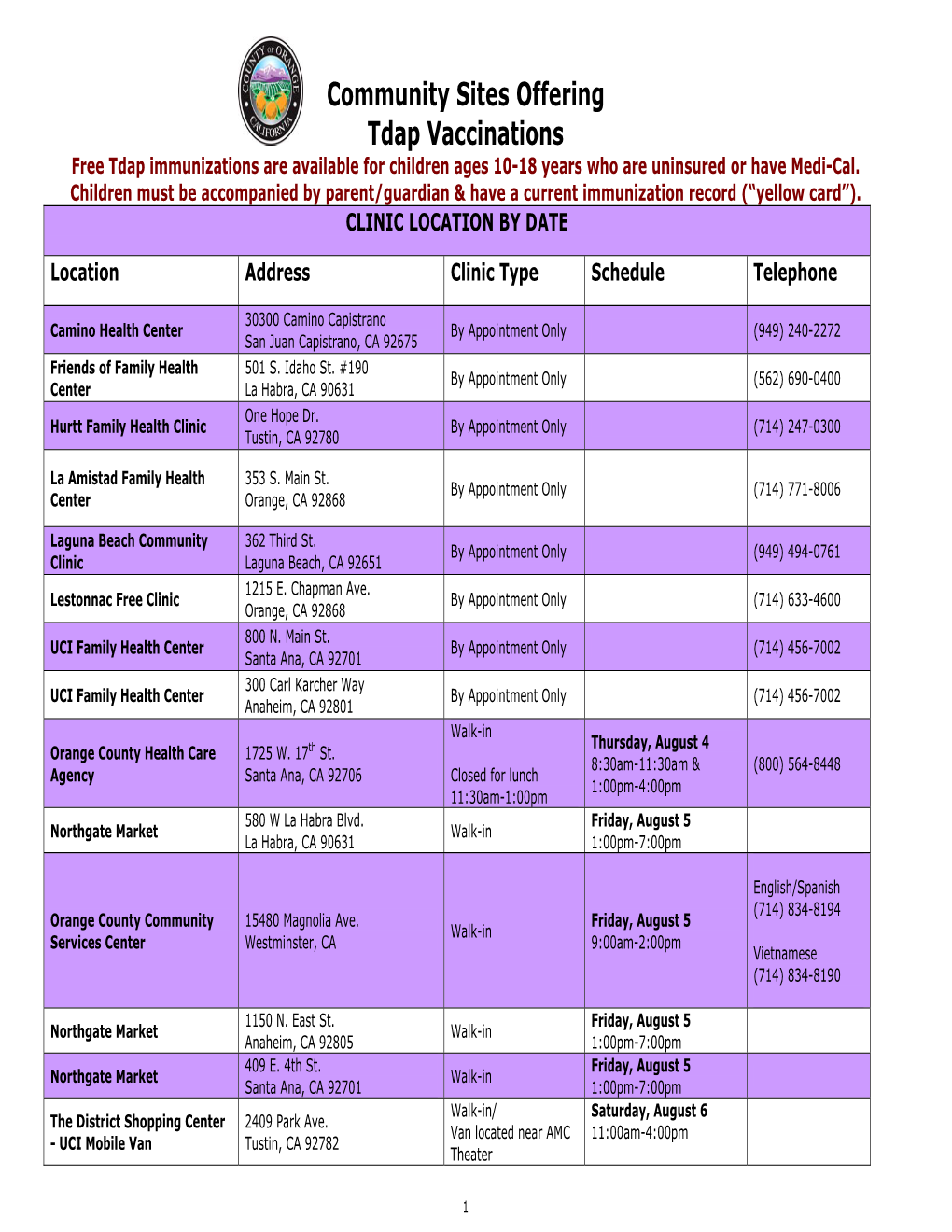 Community Sites Offering Tdap Vaccinations Free Tdap Immunizations Are Available for Children Ages 10-18 Years Who Are Uninsured Or Have Medi-Cal