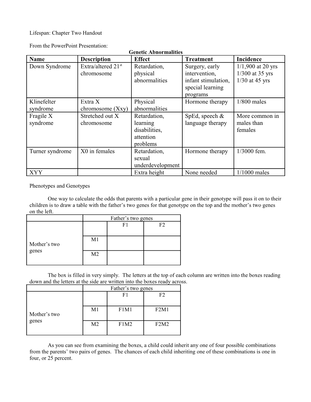 Ch 9 Phenotypes and Genotypes