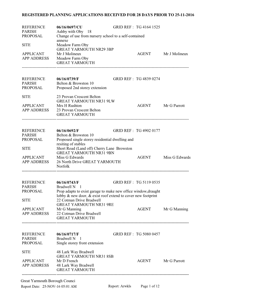 Weekly-Reports-25-11-2016