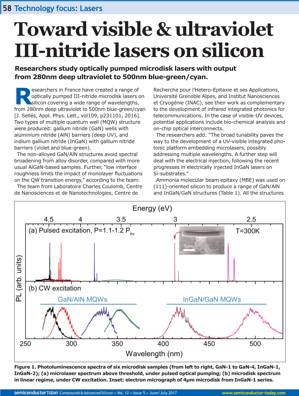 Toward Visible & Ultraviolet III-Nitride Lasers on Silicon