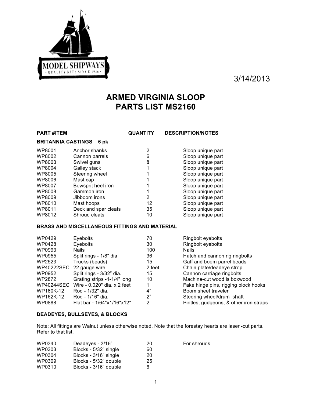 3/14/2013 Armed Virginia Sloop Parts List Ms2160