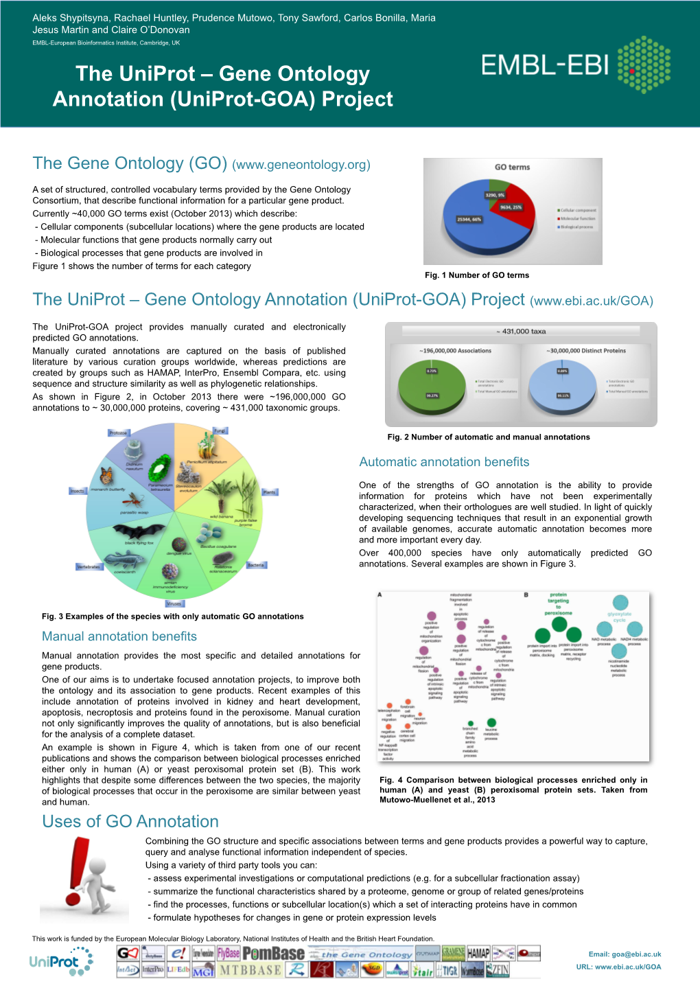 Gene Ontology Annotation (Uniprot-GOA) Project