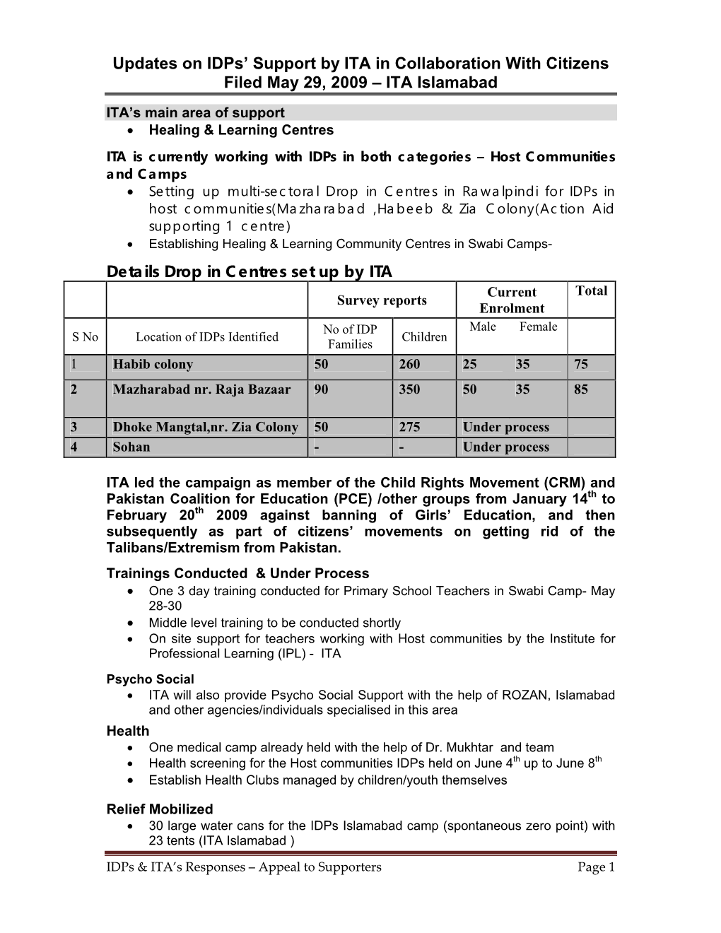 Updates of Idps