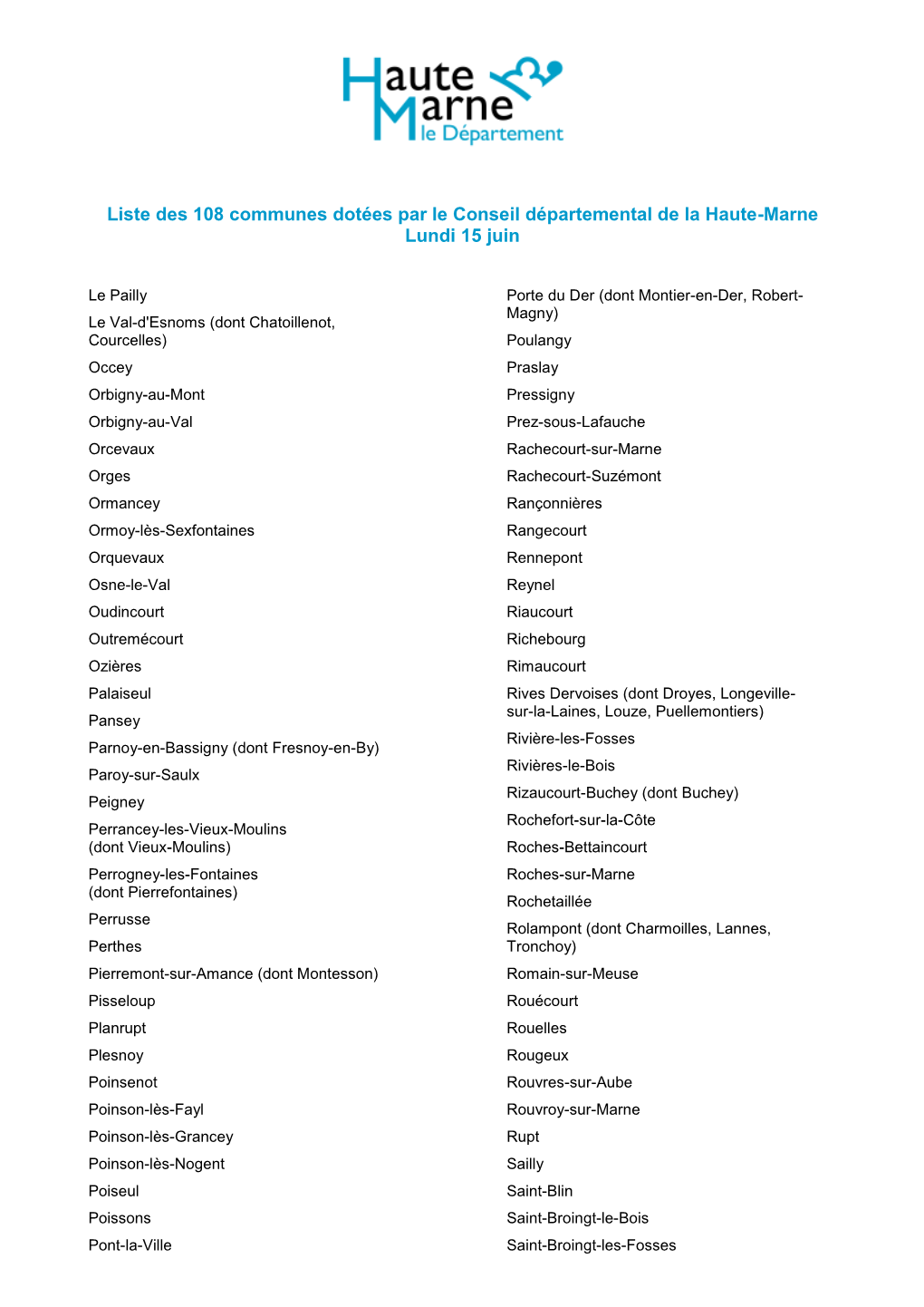 Liste Des 108 Communes Dotées Par Le Conseil Départemental De La Haute-Marne Lundi 15 Juin