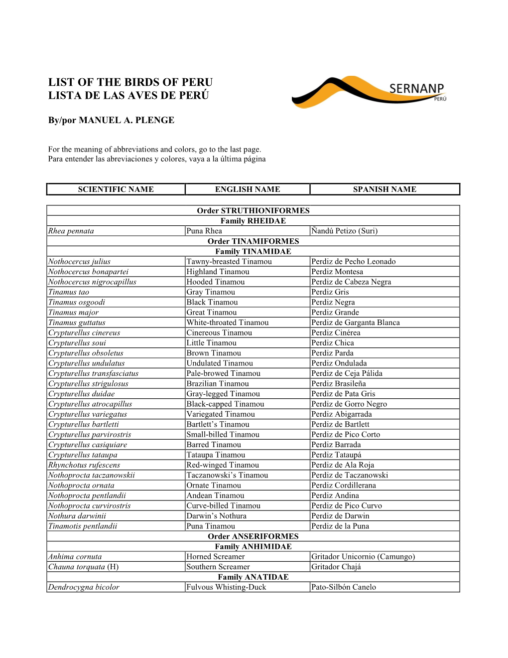 List of the Birds of Peru Lista De Las Aves De Perú