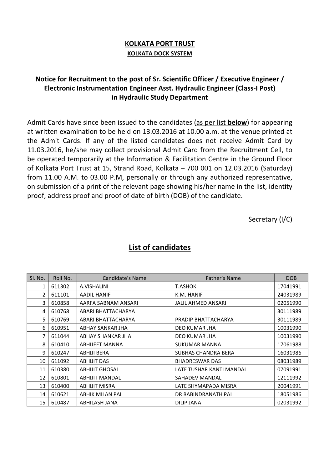 Revised List Officers-HSD for Exam-13.03.16