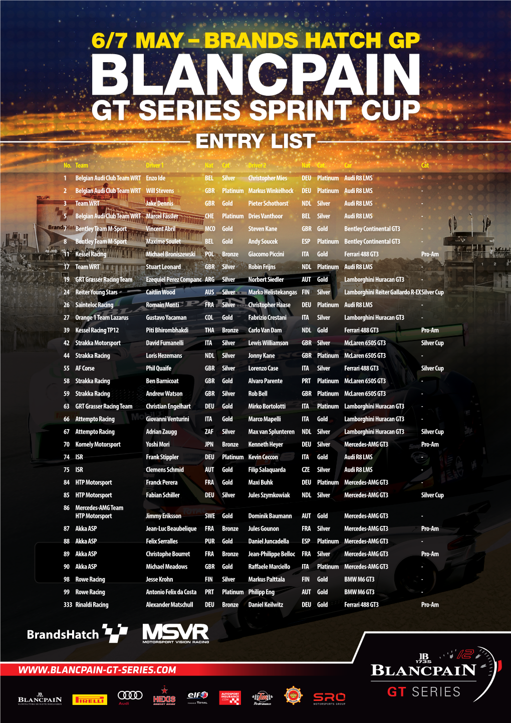 Blancpain Gt Series Sprint Cup Entry List