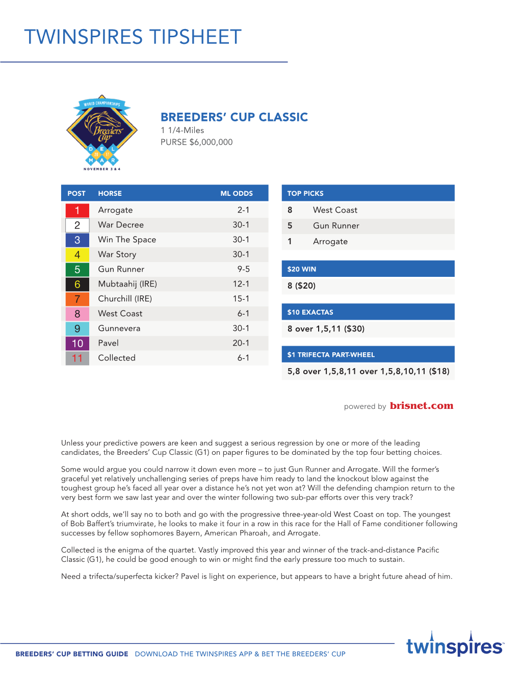 The Breeders' Cup Classic Tip Sheet Page Here