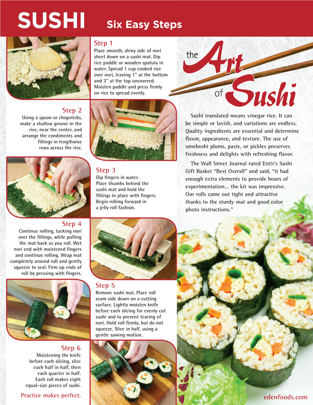 Art of Sushi