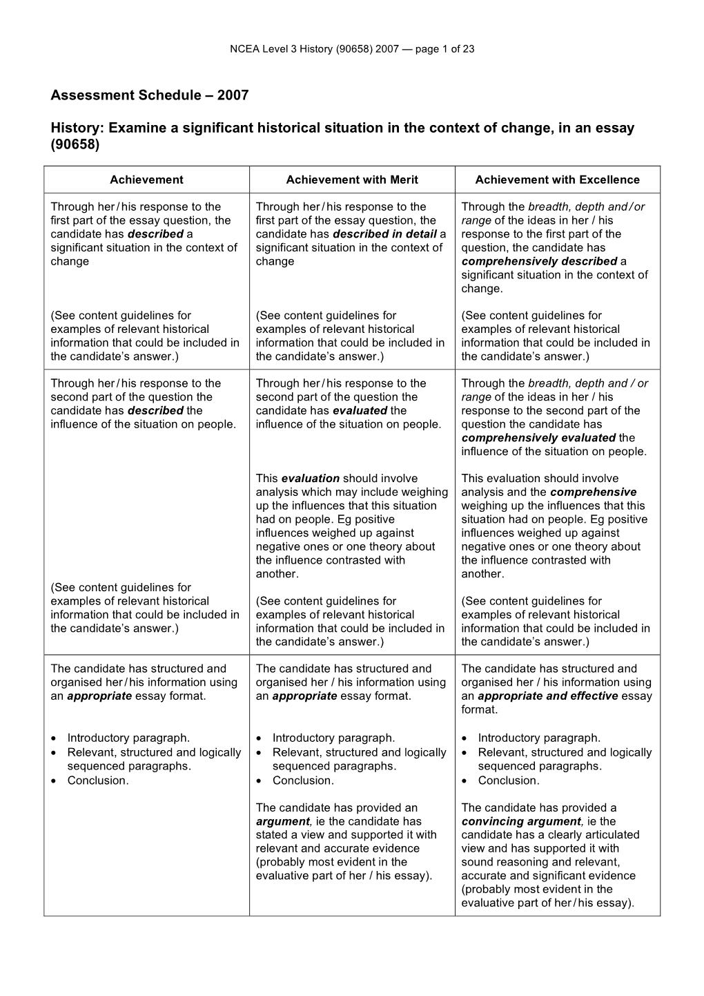 Assessment Schedule – 2007 History: Examine a Significant Historical