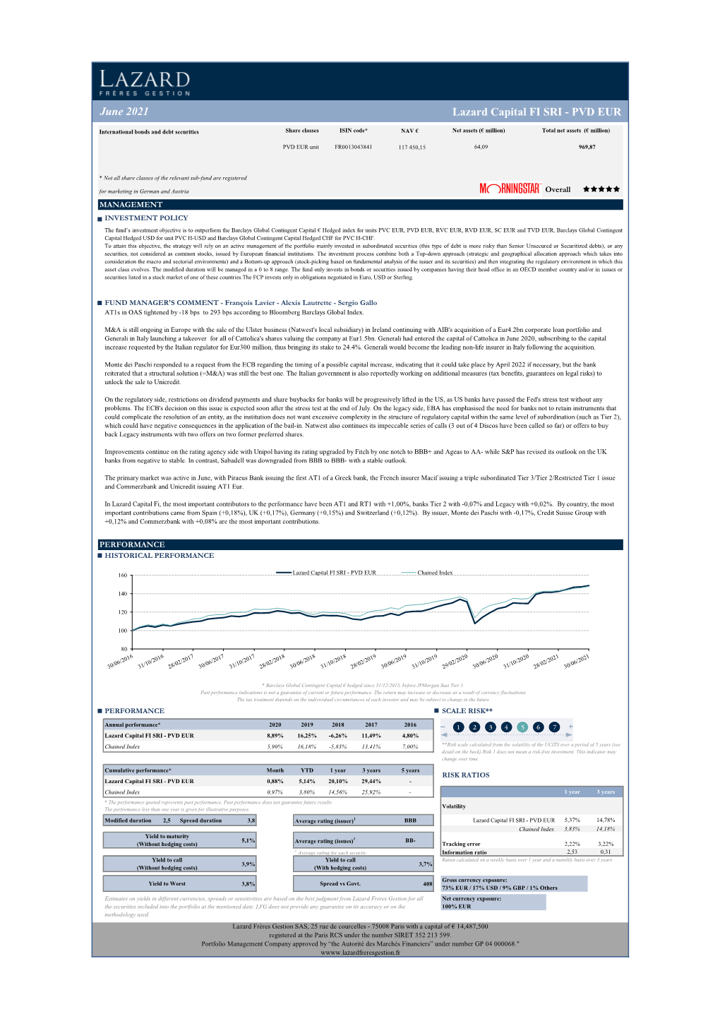 Lazard Capital FI SRI - PVD EUR