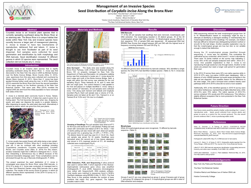 Corydalis Incisa Along the Bronx River Sammy Baez1, Rosa Bermejo1, and Josiah Estacio1 Mentor: Damon P