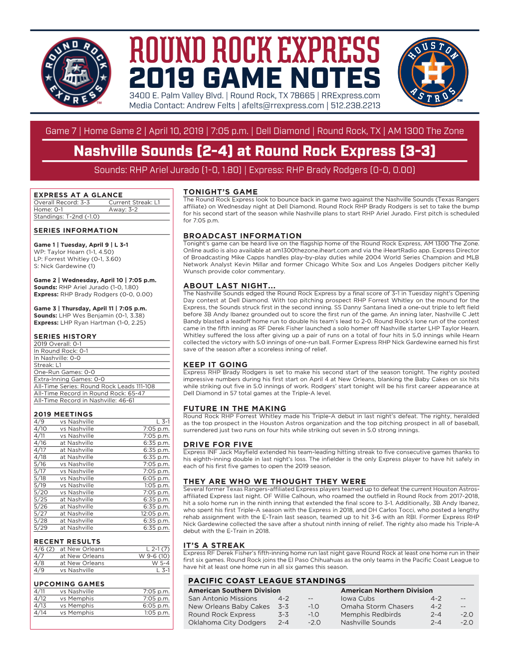 Round Rock Express 2019 GAME NOTES 3400 E