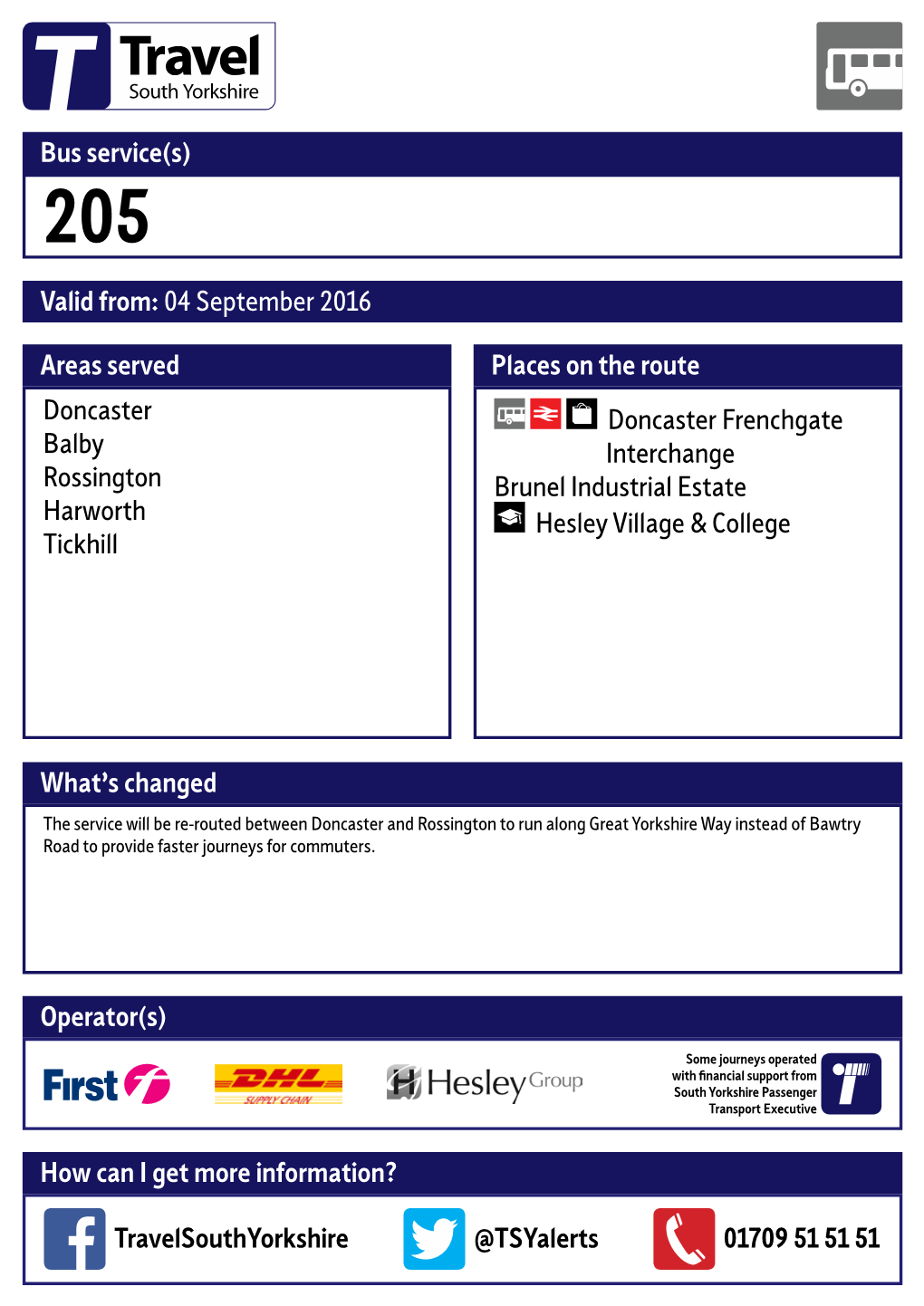 04 September 2016 Bus Service(S) What's Changed Areas Served