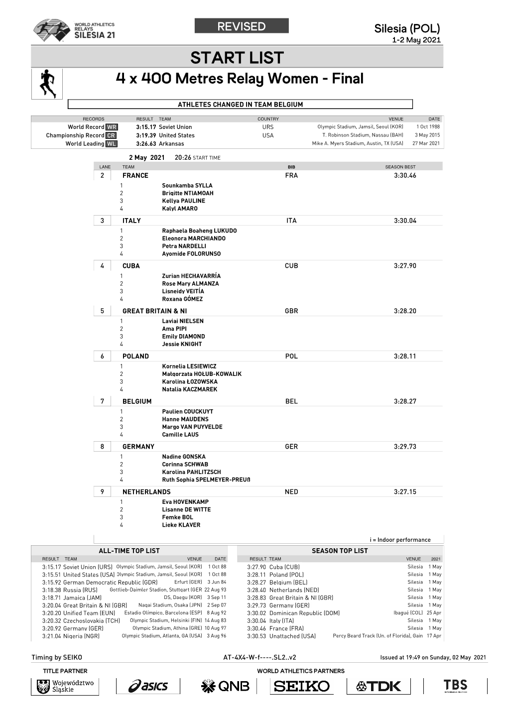 LIST 4 X 400 Metres Relay Women - Final