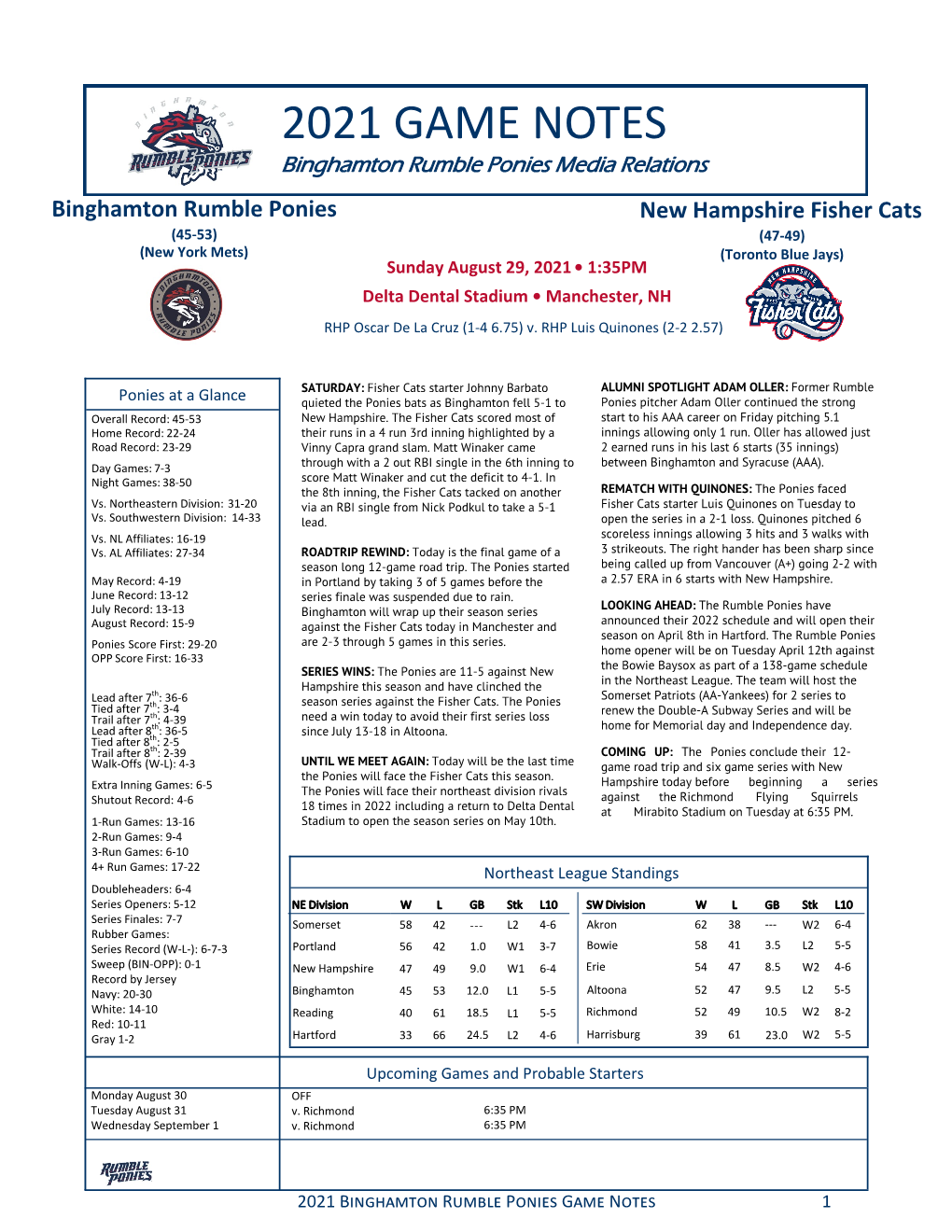 2021 Game Notes