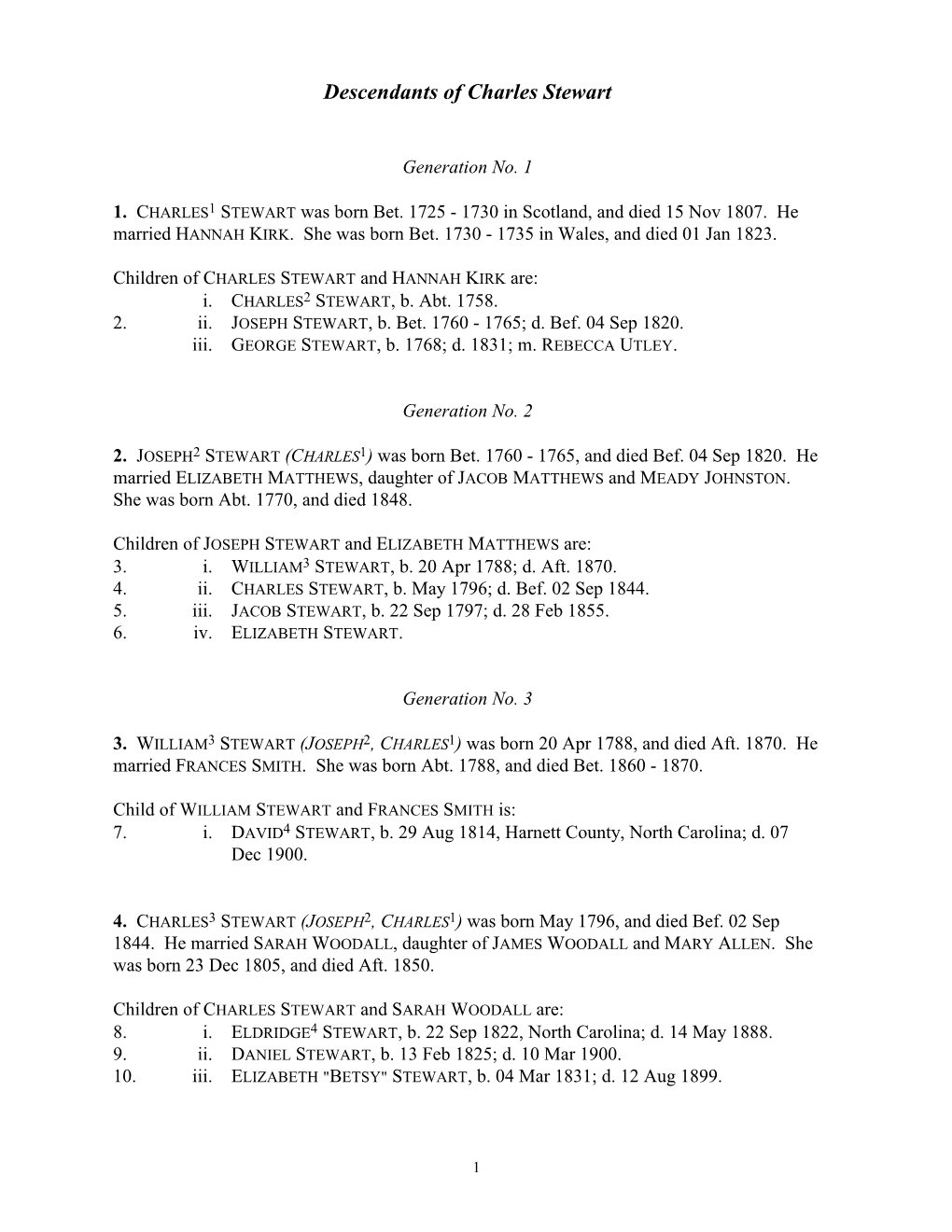 Descendants of Charles Stewart