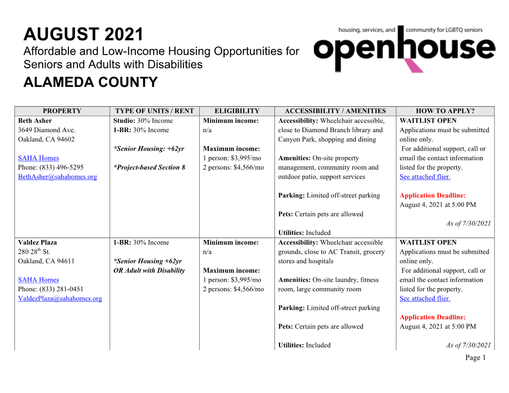 AUGUST 2021 Affordable and Low-Income Housing Opportunities for Seniors and Adults with Disabilities