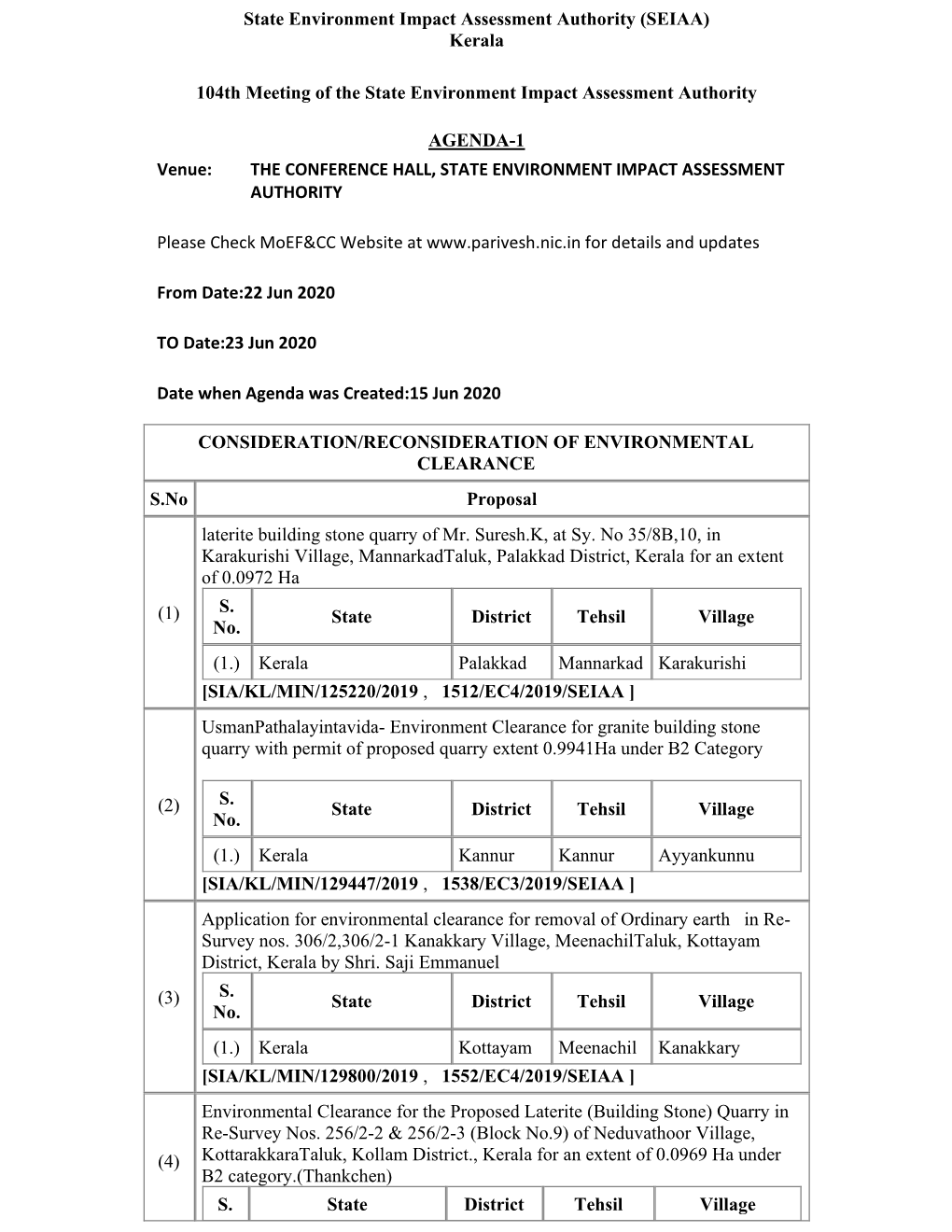 (SEIAA) Kerala 104Th Meeting of the State Environment Impact