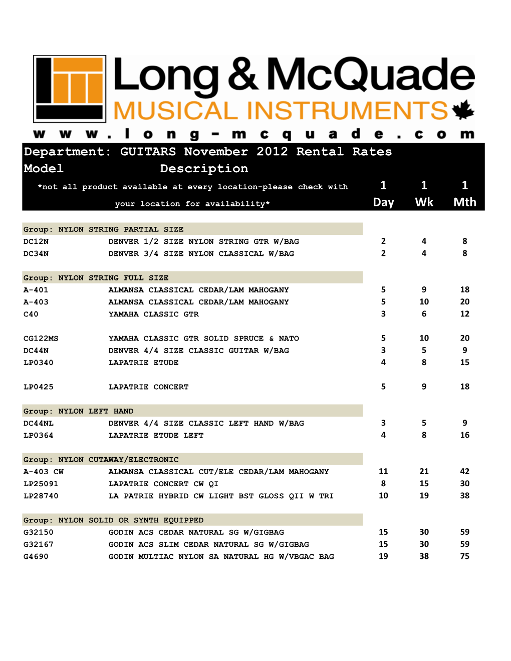 Guitar Rental Rates