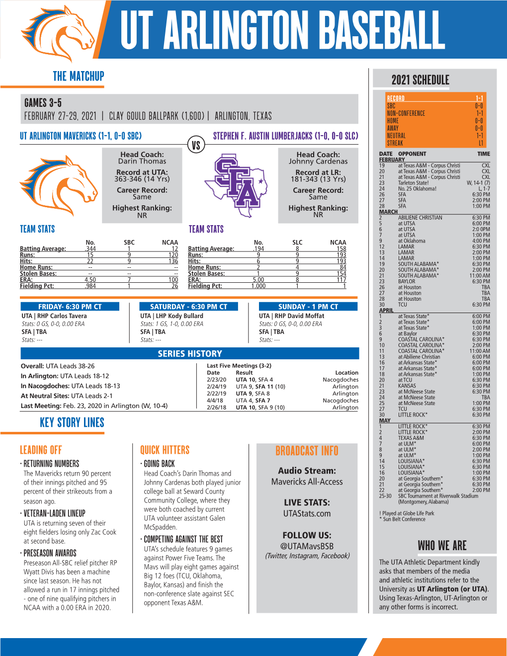 THE MATCHUP 2021 SCHEDULE Key Story Lines Broadcast Info