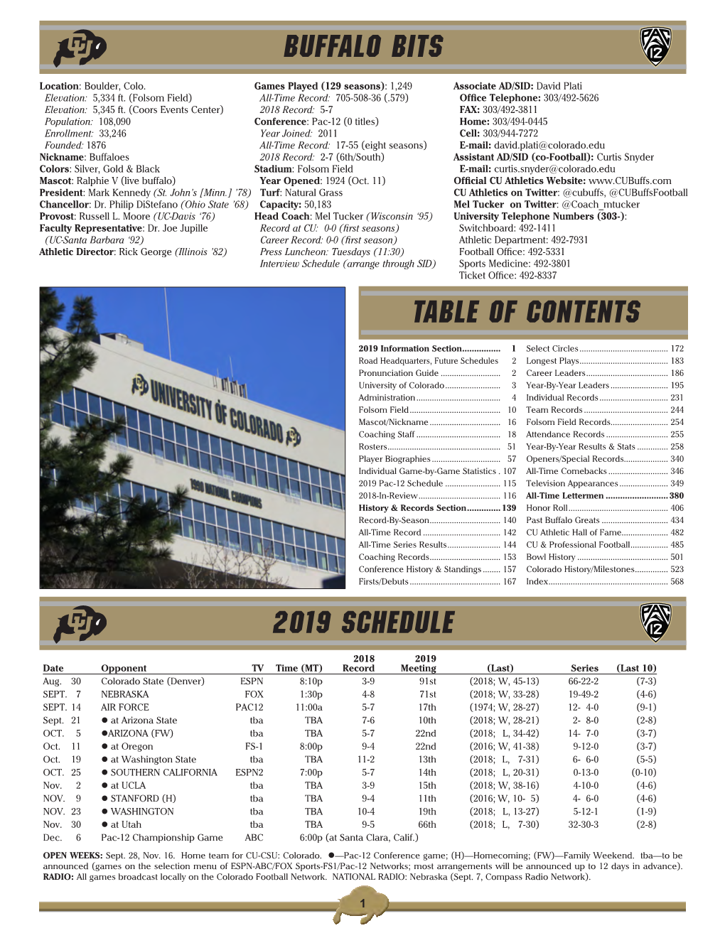 Buffalo Bits 2019 Schedule Table Of