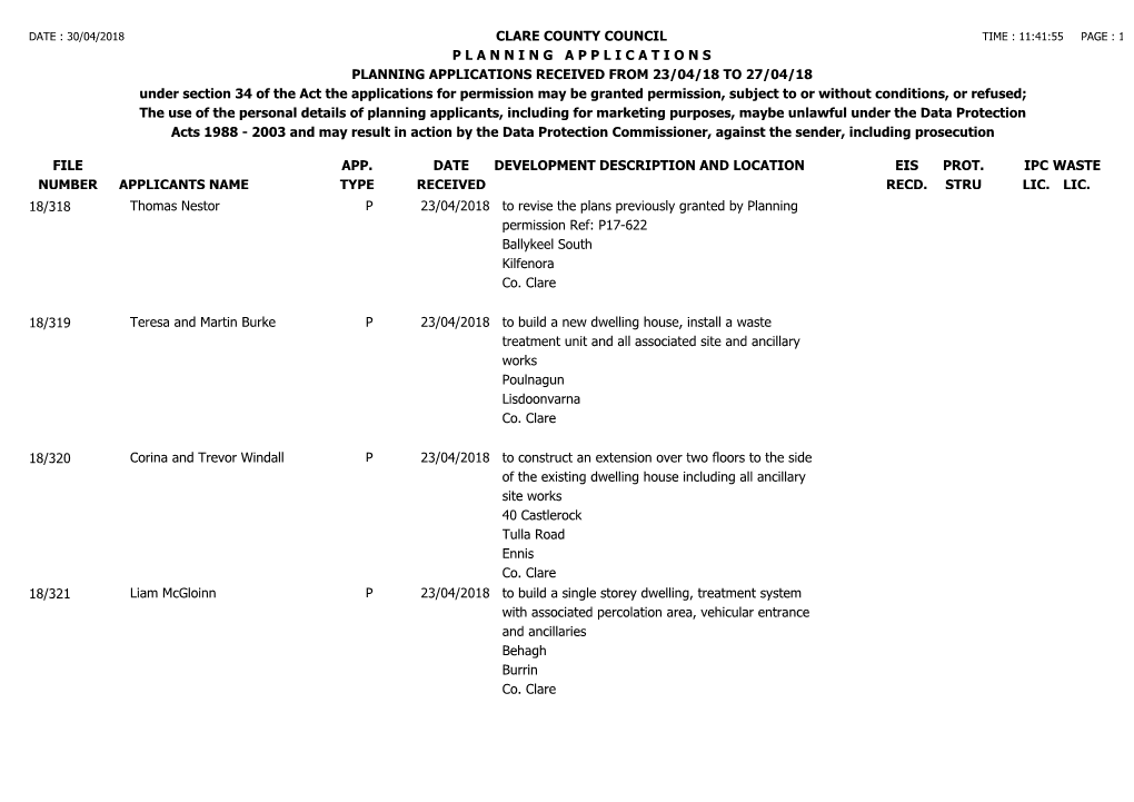 Planning Application Received for Week