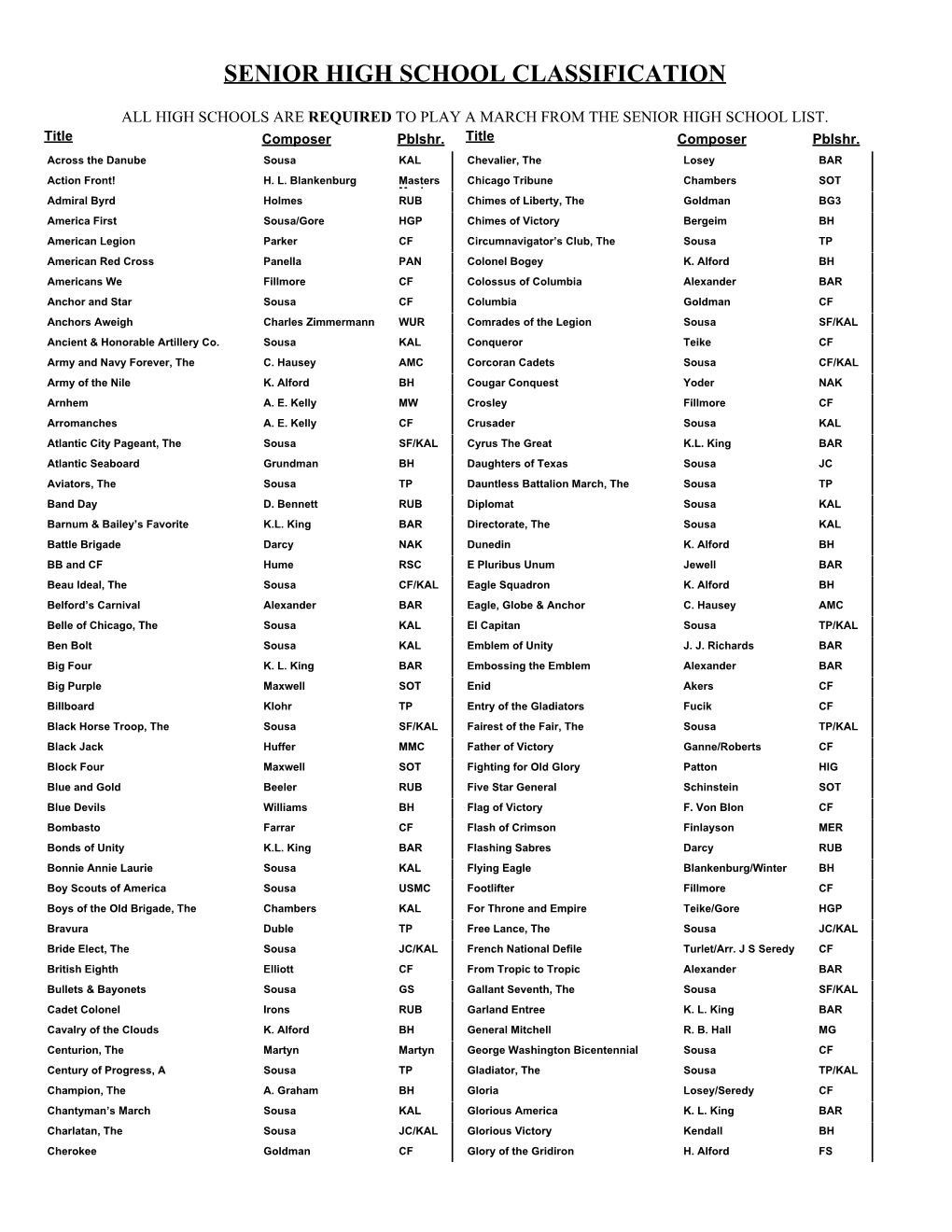 High School Required Marches List