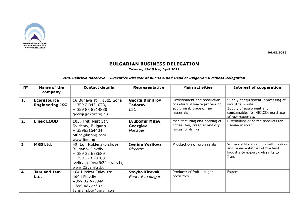 BULGARIAN BUSINESS DELEGATION Teheran, 12-15 May April 2018