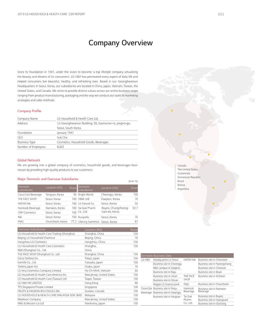 Company Overview