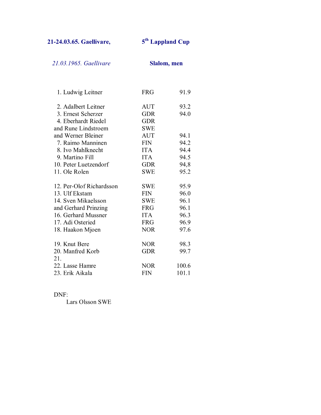 21-24.03.65. Gaellivare, 5 Lappland Cup 21.03.1965. Gaellivare Slalom
