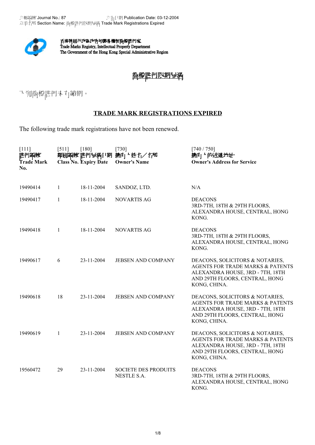 TRADE MARK REGISTRATIONS EXPIRED the Following Trade Mark