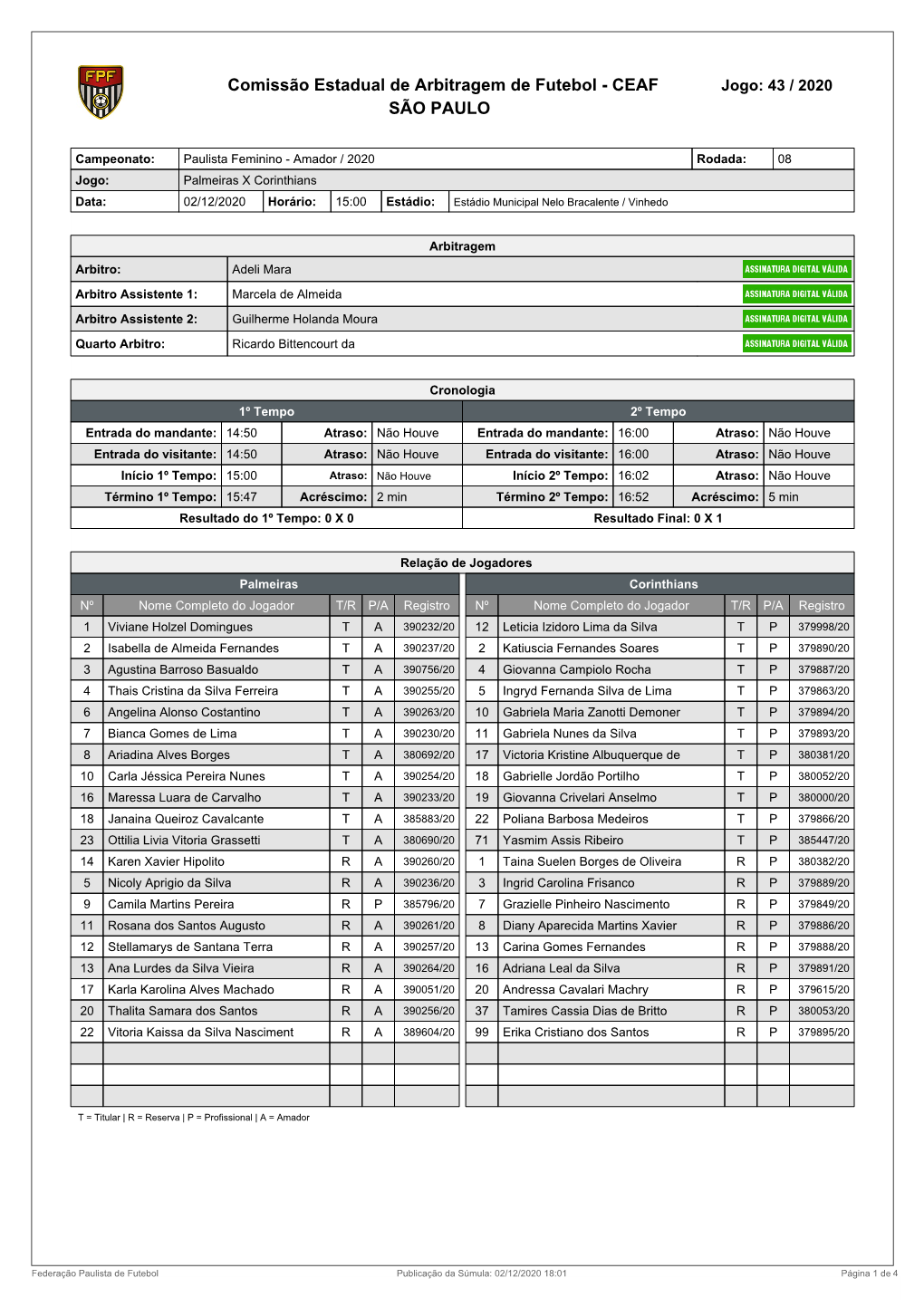 Comissão Estadual De Arbitragem De Futebol - CEAF Jogo: 43 / 2020 SÃO PAULO