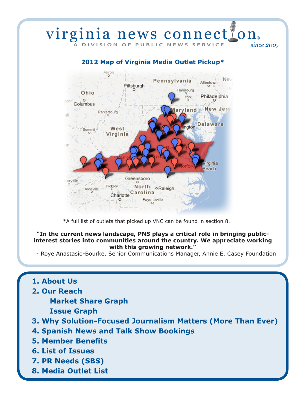 1. About Us 2. Our Reach Market Share Graph Issue Graph 3