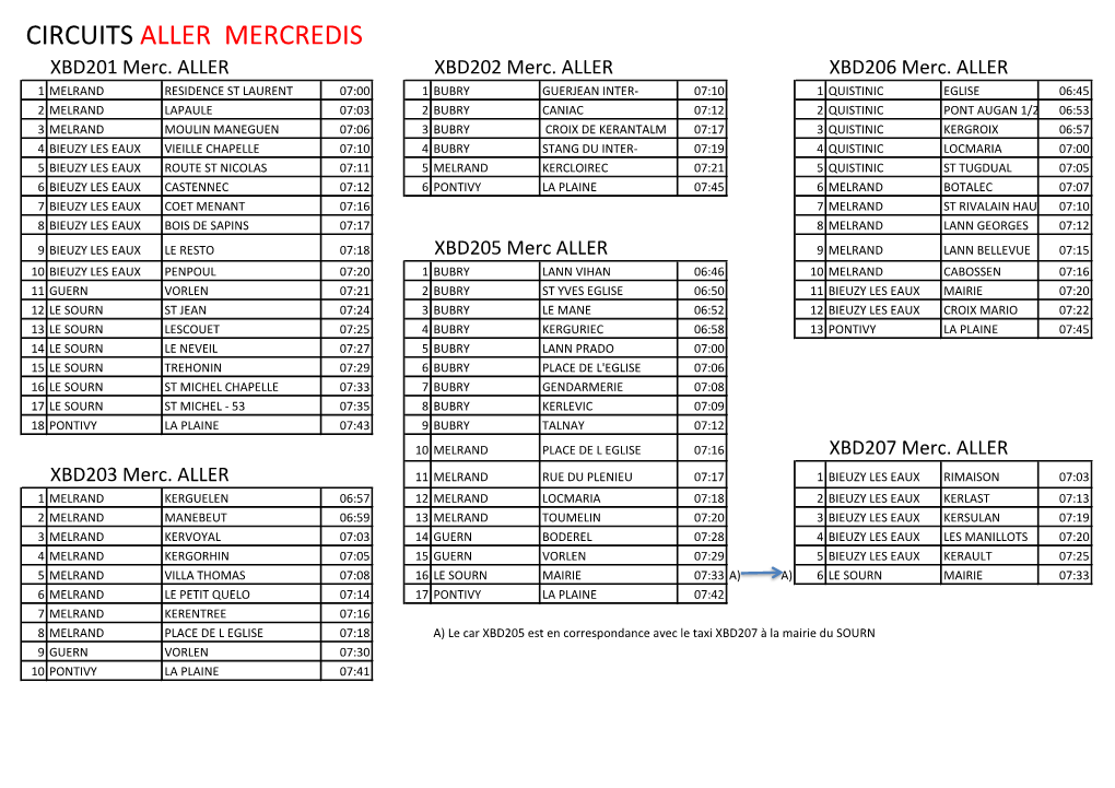 CIRCUITS ALLER MERCREDIS XBD201 Merc