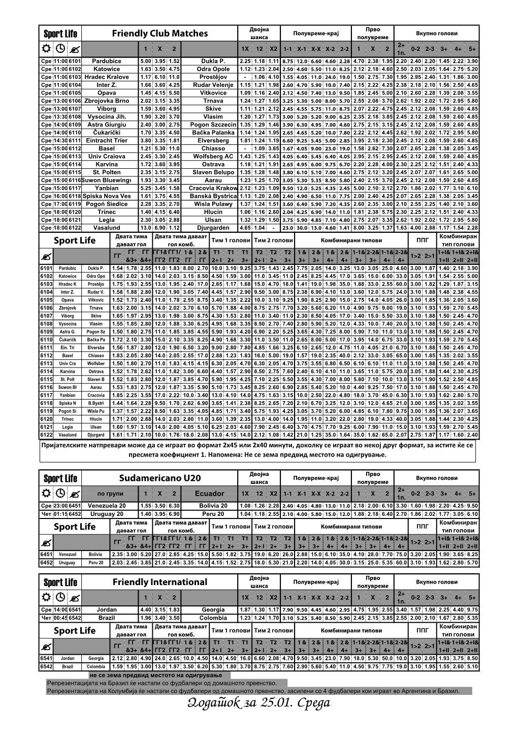 Dodatok Za 25.01. Sreda