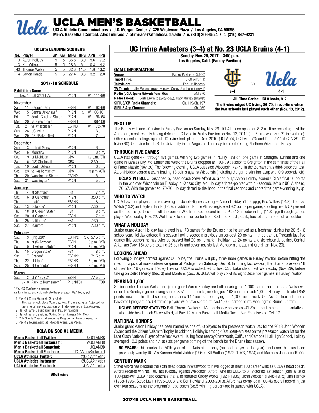 UCLA Men's Basketball KEY NOTES on IKENNA OKWARABIZIE Hands, Jaylen • Has Played in 20 Career Contests Over the Course Ofucla Three Seasons Individual
