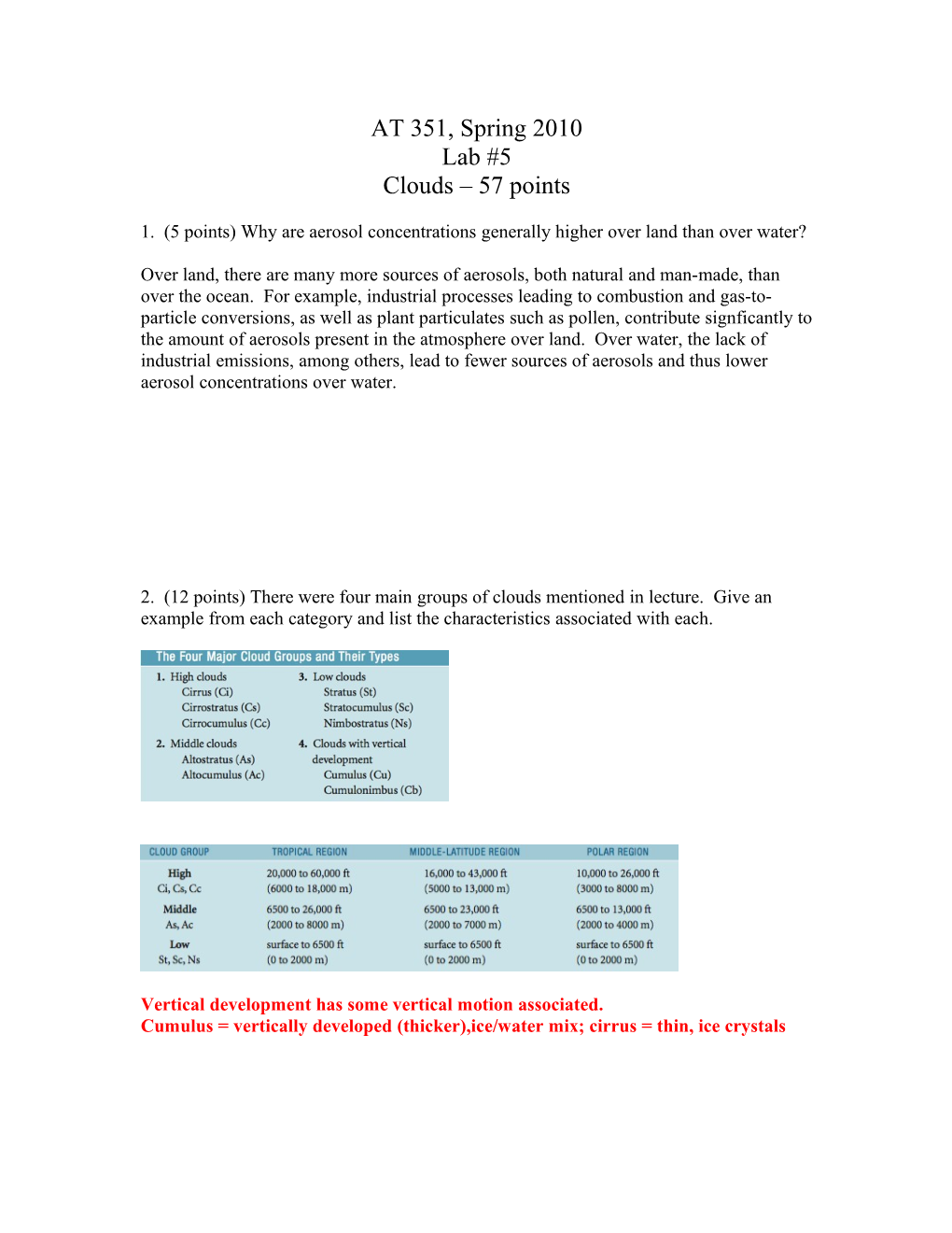 Vertical Development Has Some Vertical Motion Associated