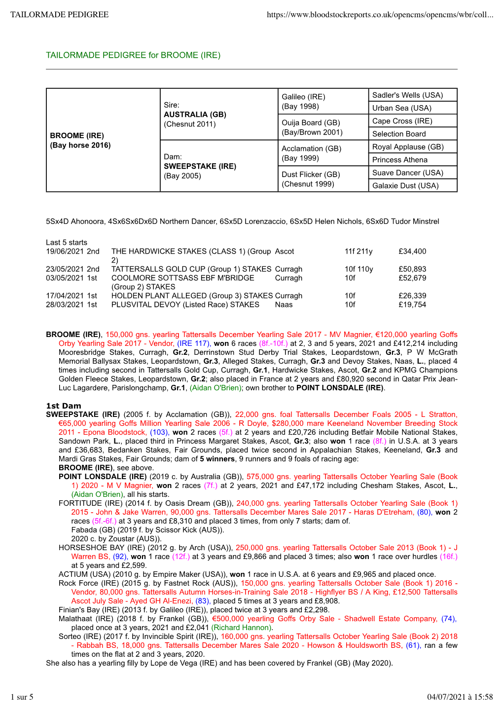 Tailormade Pedigree