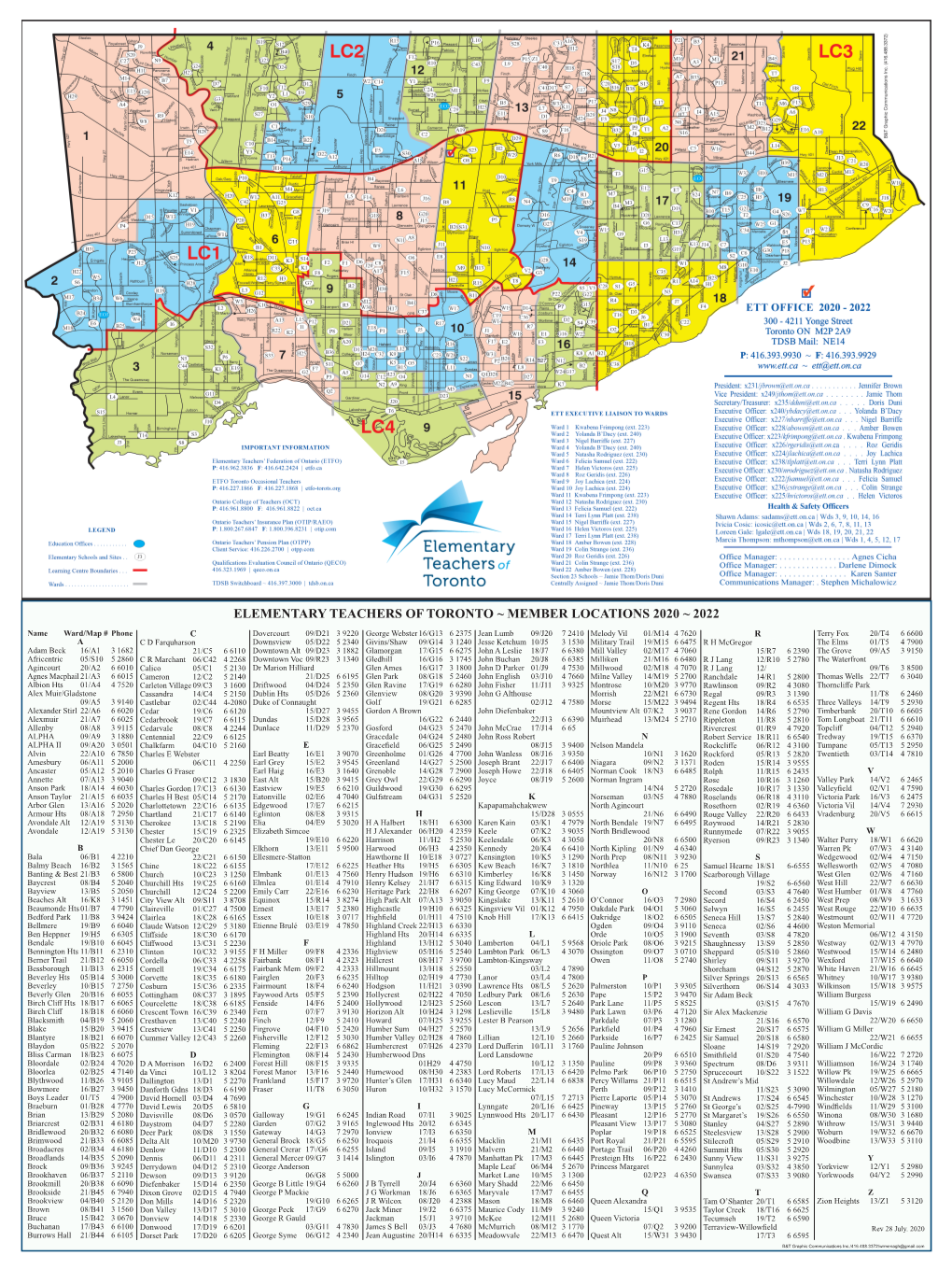 Member Locations 2020 ~ 2022