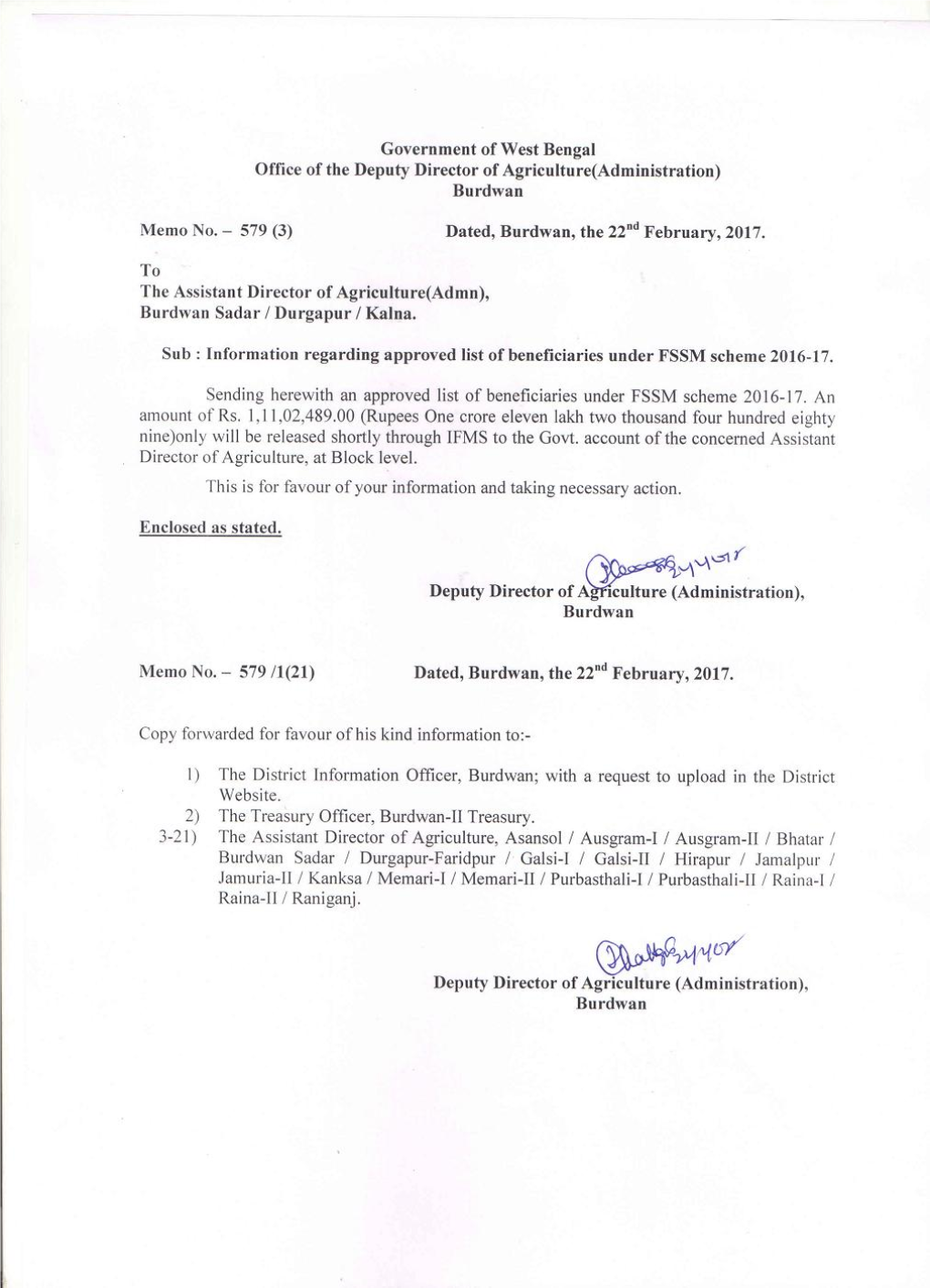 Approved List of Beneficiaries Under the Scheme FSSM During 2016-17