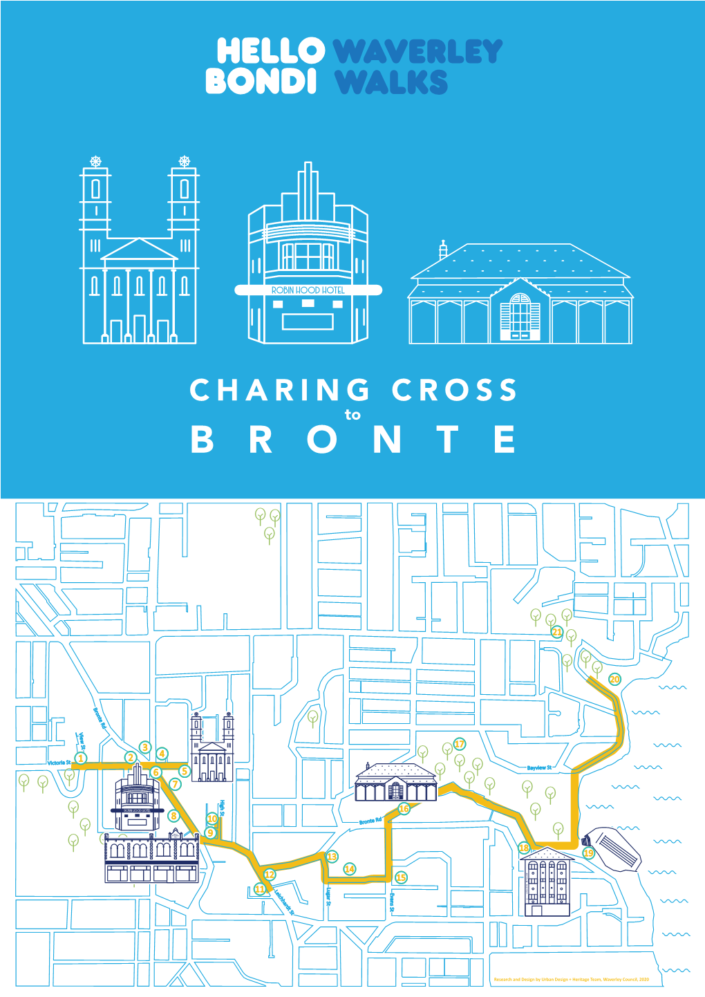Charing Cross to Bronte Heritage Walk