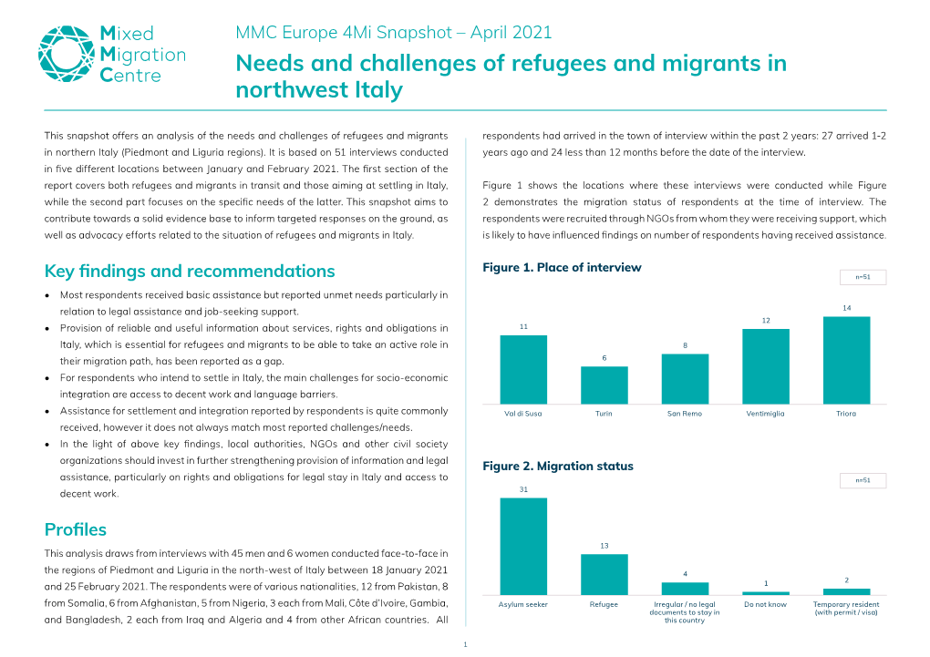 Needs and Challenges of Refugees and Migrants in Northwest Italy