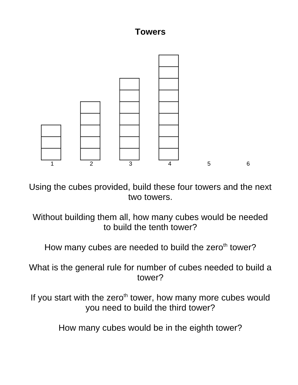 How Many Cubes Are Needed to Build the Zeroth Tower?